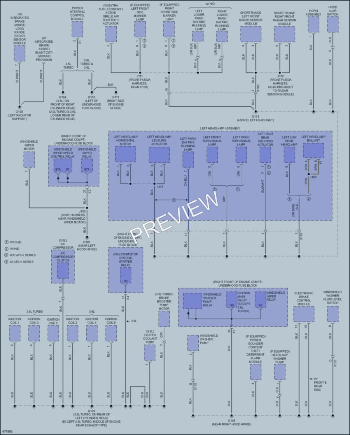 2019 Cadillac ATS Ground Distribution wiring diagram preview