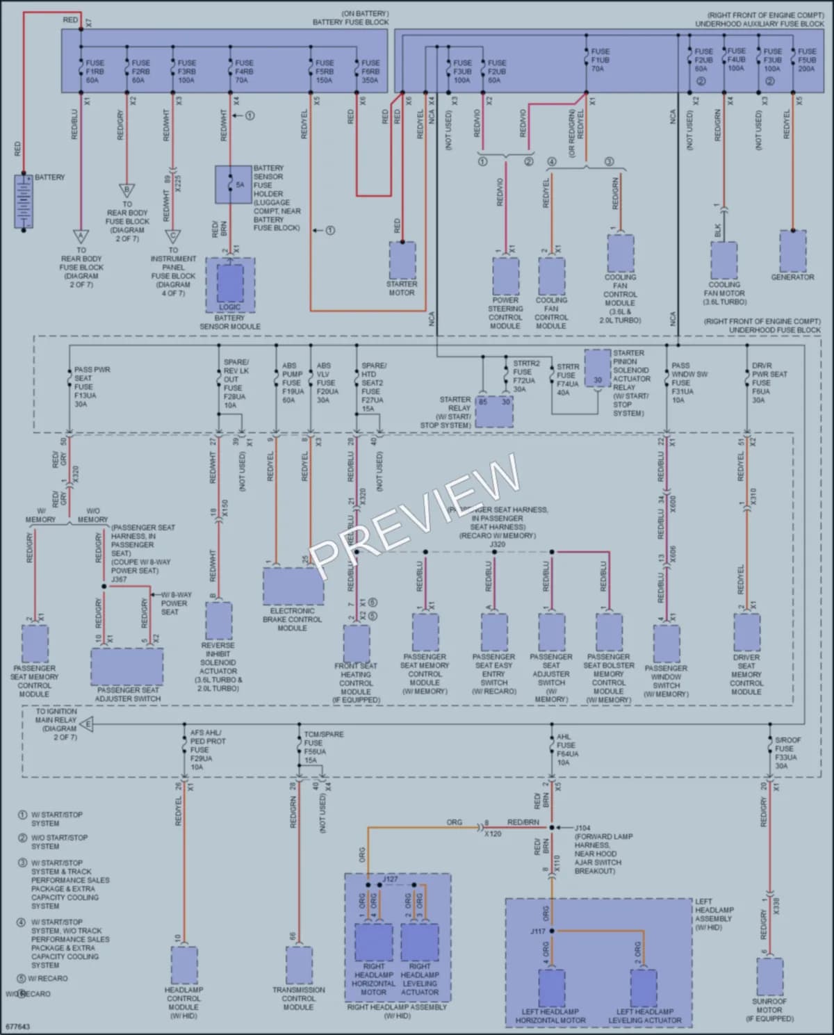 2019 Cadillac ATS Power Distribution wiring diagram preview