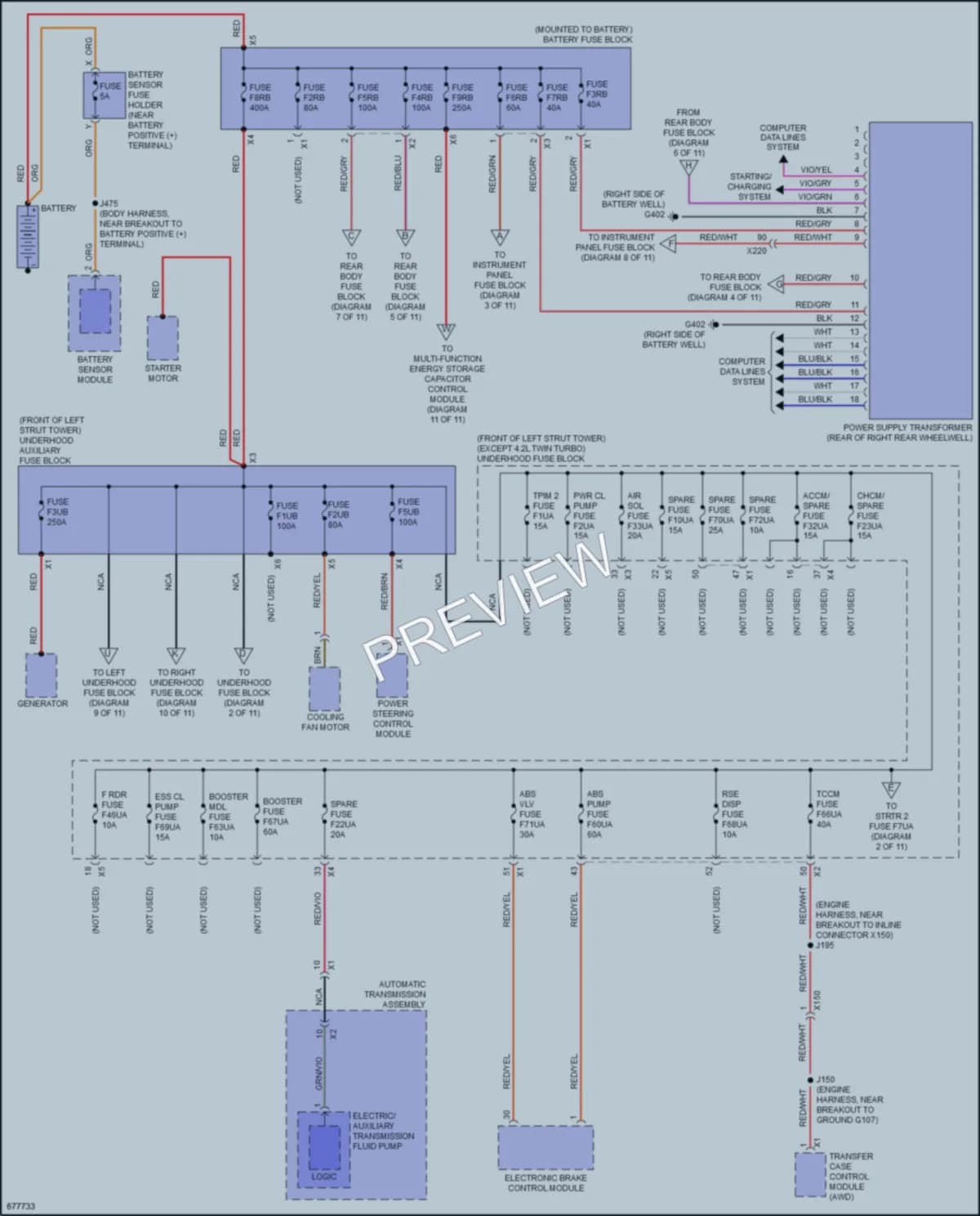 2019 Cadillac CT6 Power Distribution wiring diagram preview