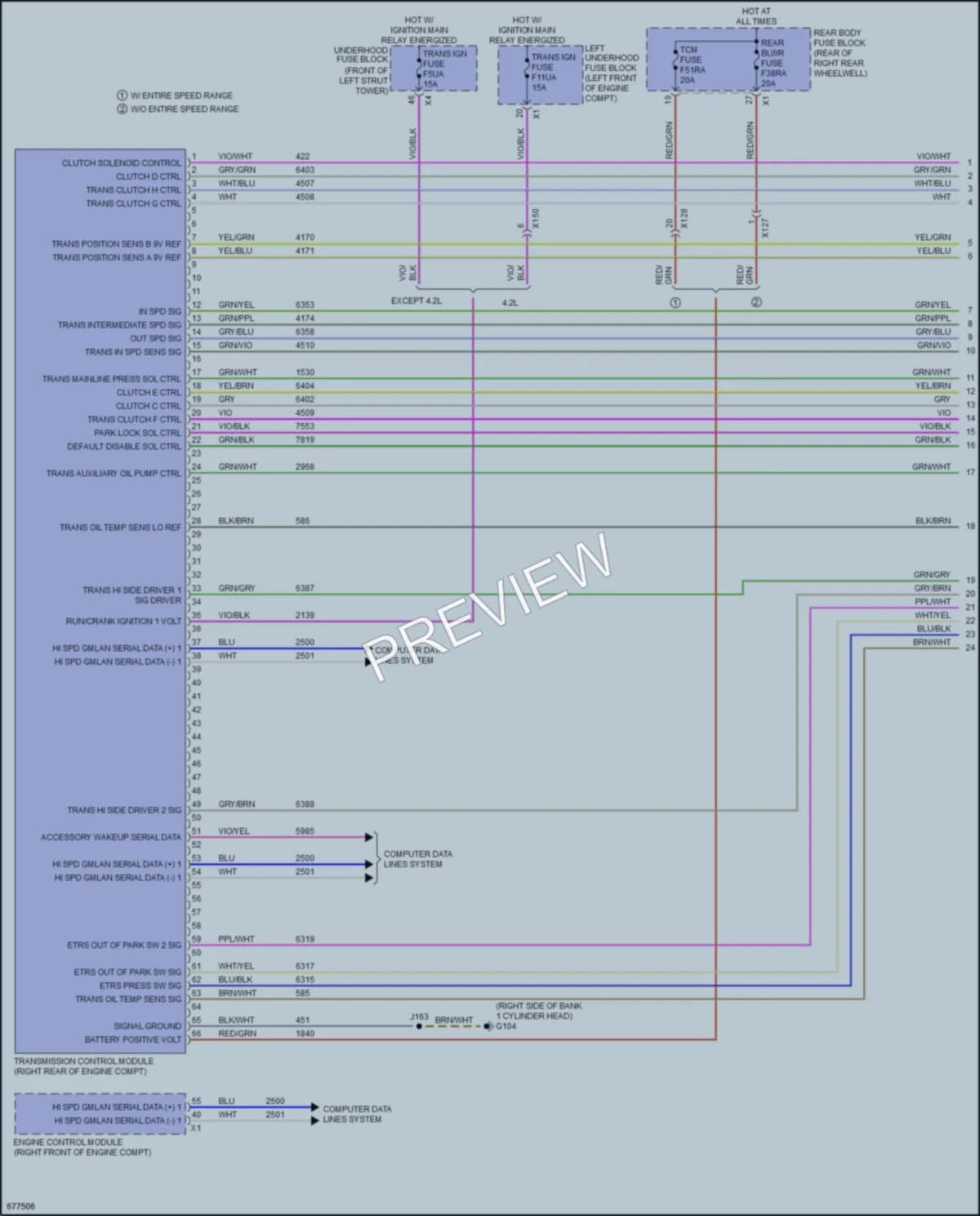 2019 Cadillac CT6V Transmission wiring diagram preview