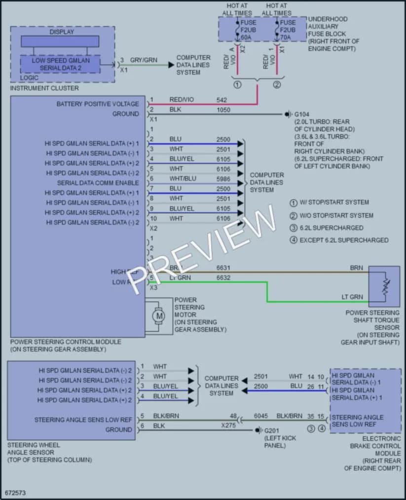 2019 Cadillac CTSV Electronic Power Steering wiring diagram preview