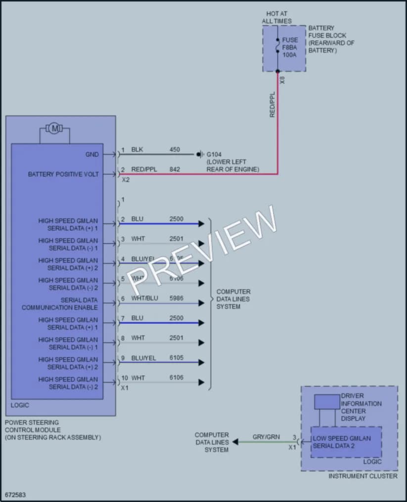2019 Cadillac XT5 Electronic Power Steering wiring diagram preview