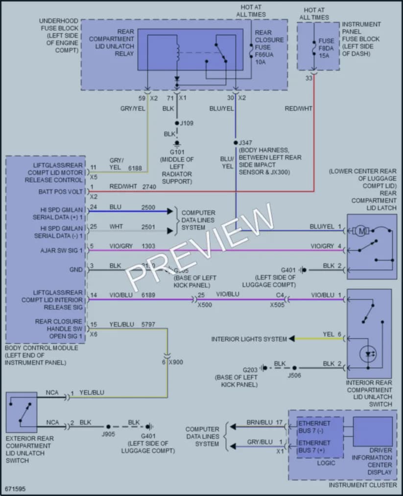 2019 Cadillac XTS Trunk Tailgate Fuel Door wiring diagram preview