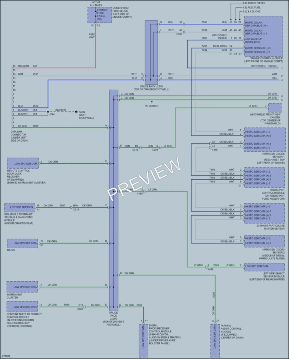 2019 Chevrolet 2500Express Computer Data Lines wiring diagram preview