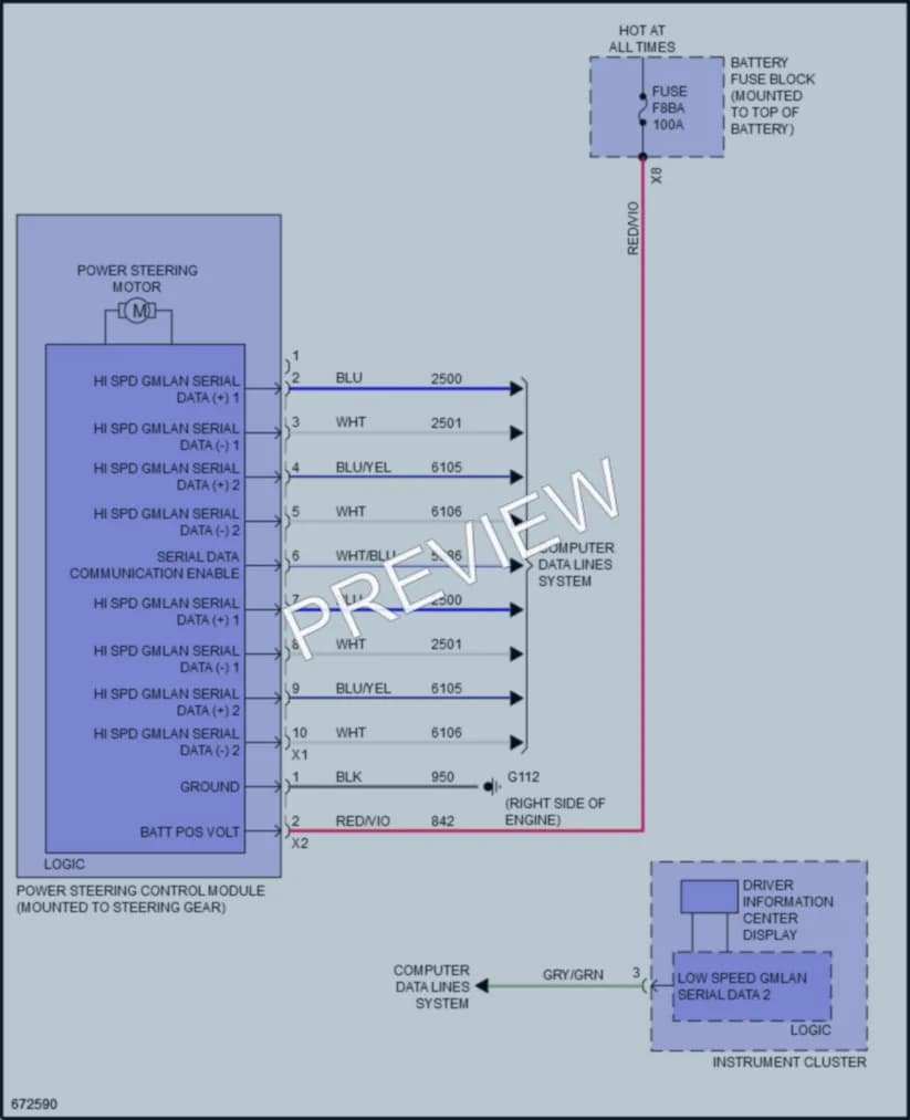 2019 Chevrolet Blazer Electronic Power Steering wiring diagram preview