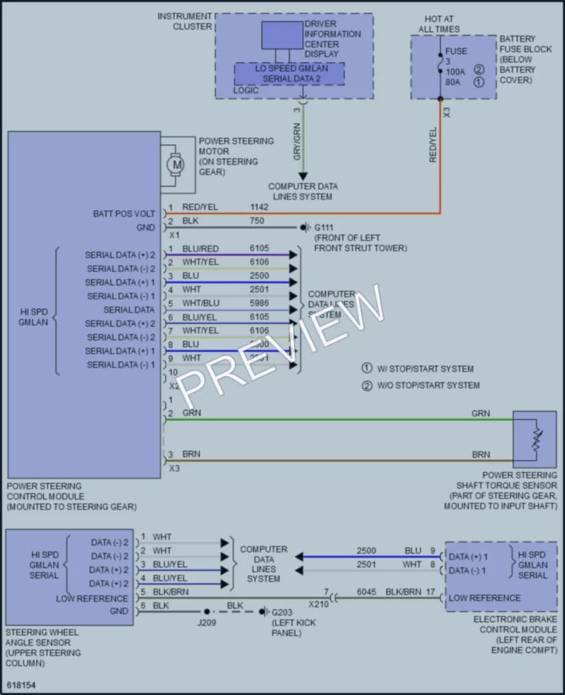 2019 Chevrolet Impala Electronic Power Steering wiring diagram preview