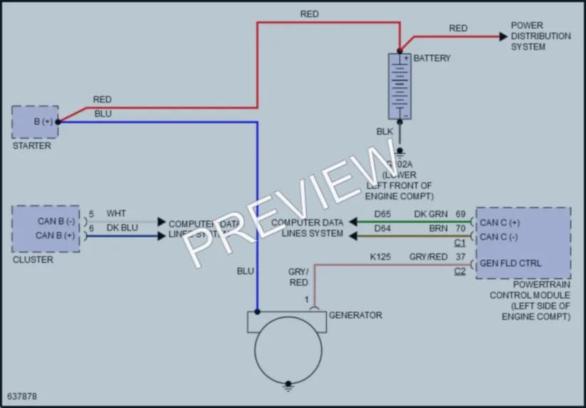 2019 Fiat 500e Starting Charging wiring diagram preview