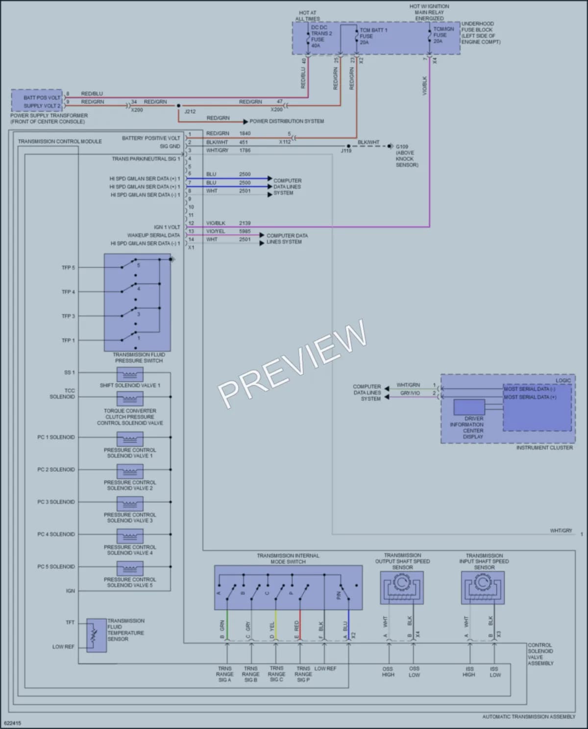 2019 GMC AcadiaDenali Transmission wiring diagram preview