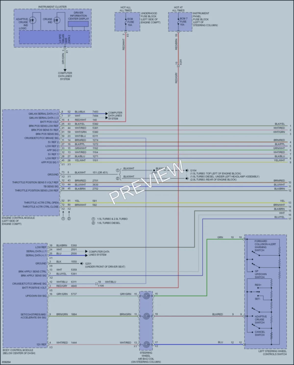 2019 GMC TerrainDenali Cruise Control wiring diagram preview