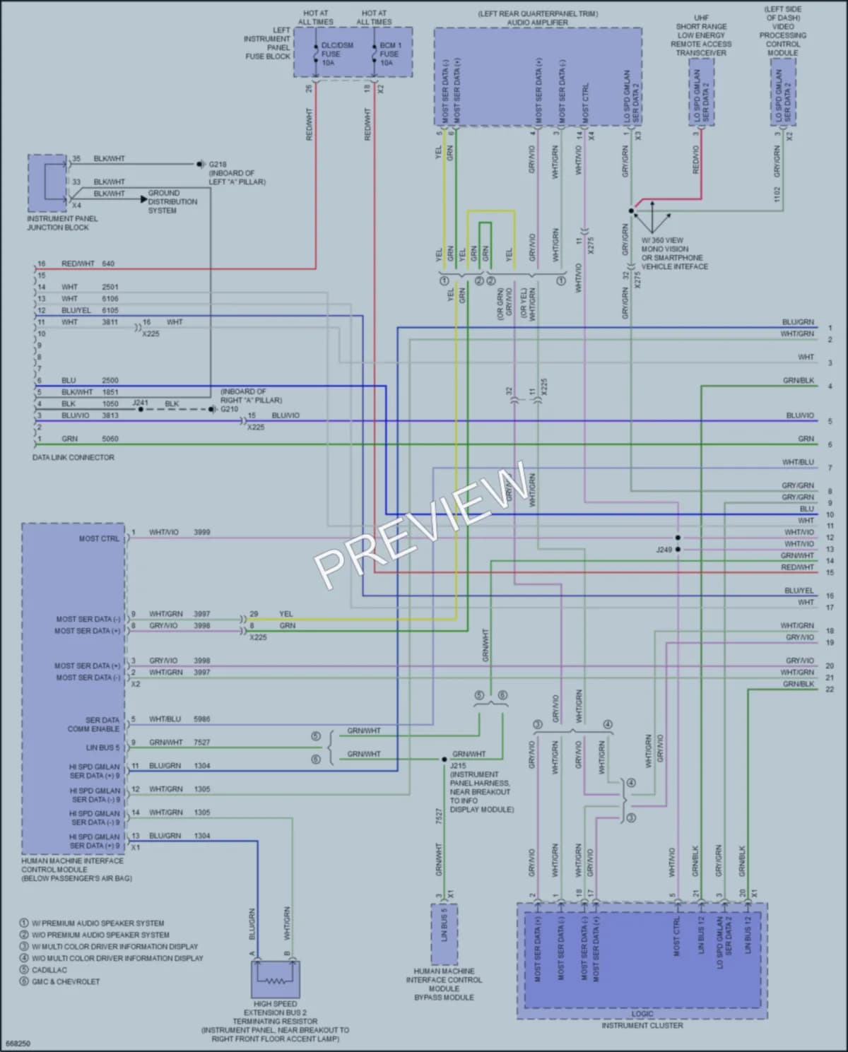 2019 GMC Yukon Computer Data Lines wiring diagram preview