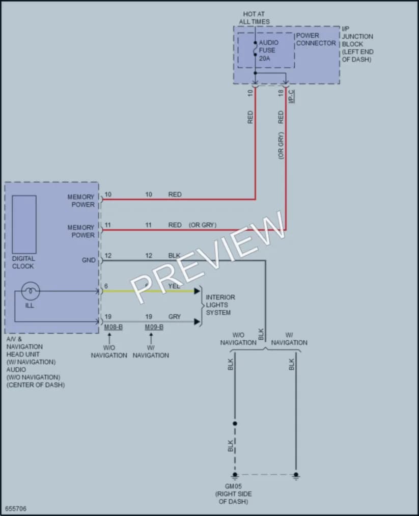 2019 Kia Rio Instrument Cluster wiring diagram preview