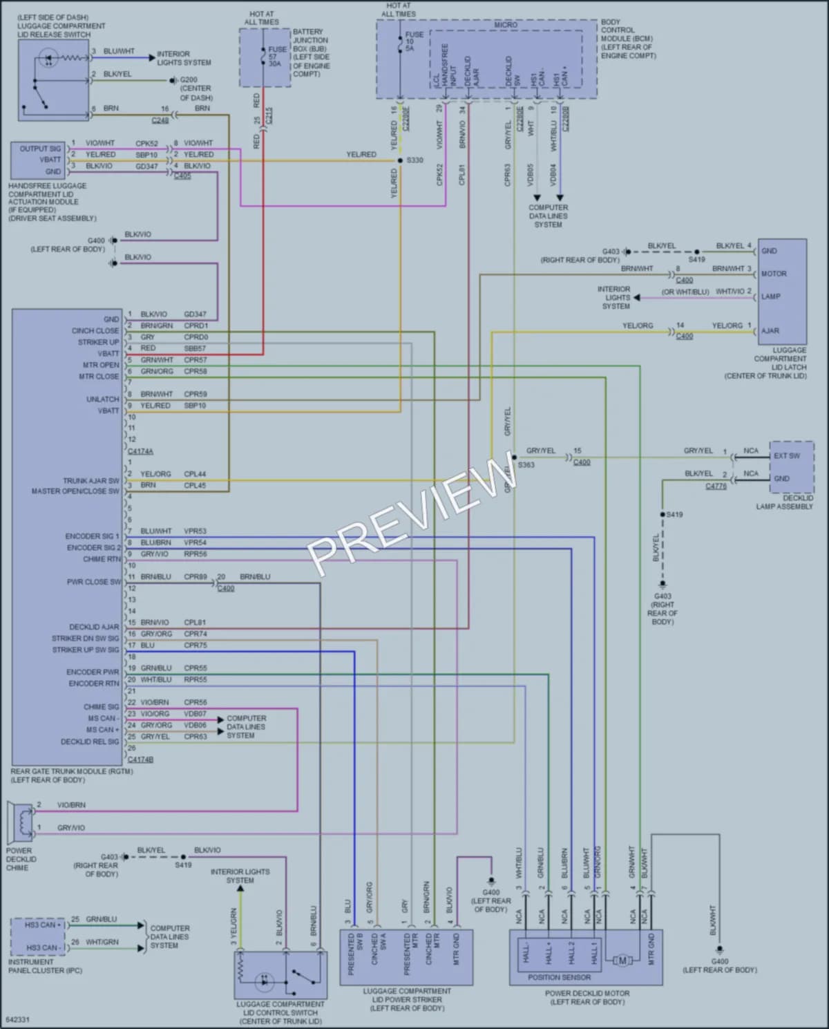 2019 Lincoln Continental Trunk Tailgate Fuel Door wiring diagram preview
