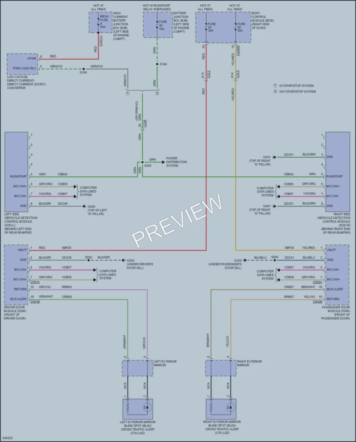 2019 Lincoln MKC Navigation wiring diagram preview