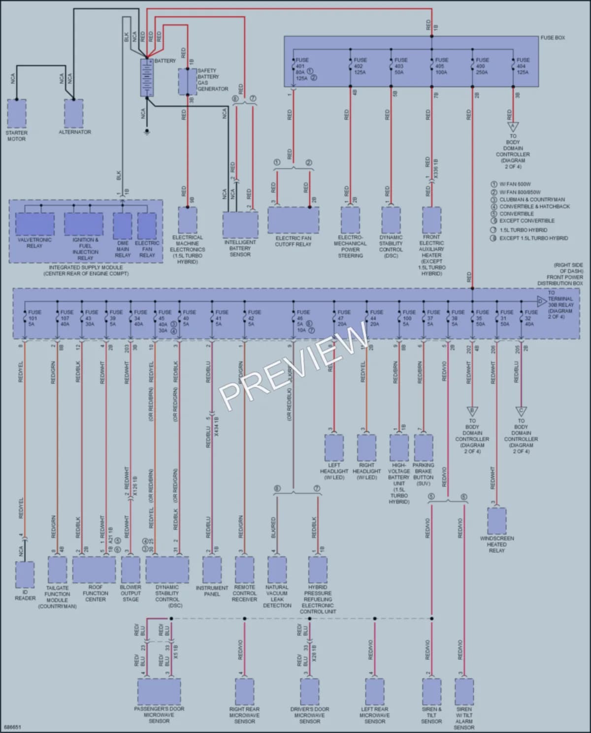 2019 MINI CooperClubman Power Distribution wiring diagram preview