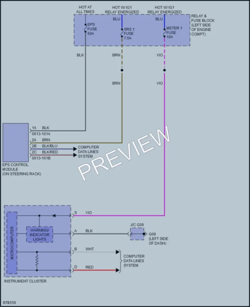 2019 Mazda MX5Miata Electronic Power Steering wiring diagram preview