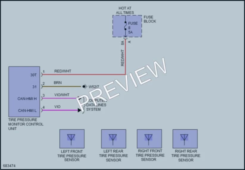 2019 MercedesBenz 3500XDSprinter Warning Systems wiring diagram preview