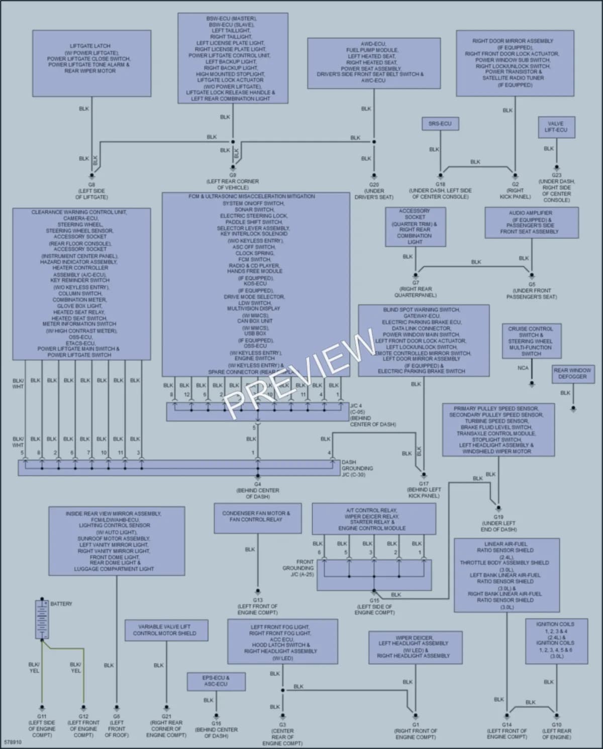 2019 Mitsubishi Outlander Ground Distribution wiring diagram preview