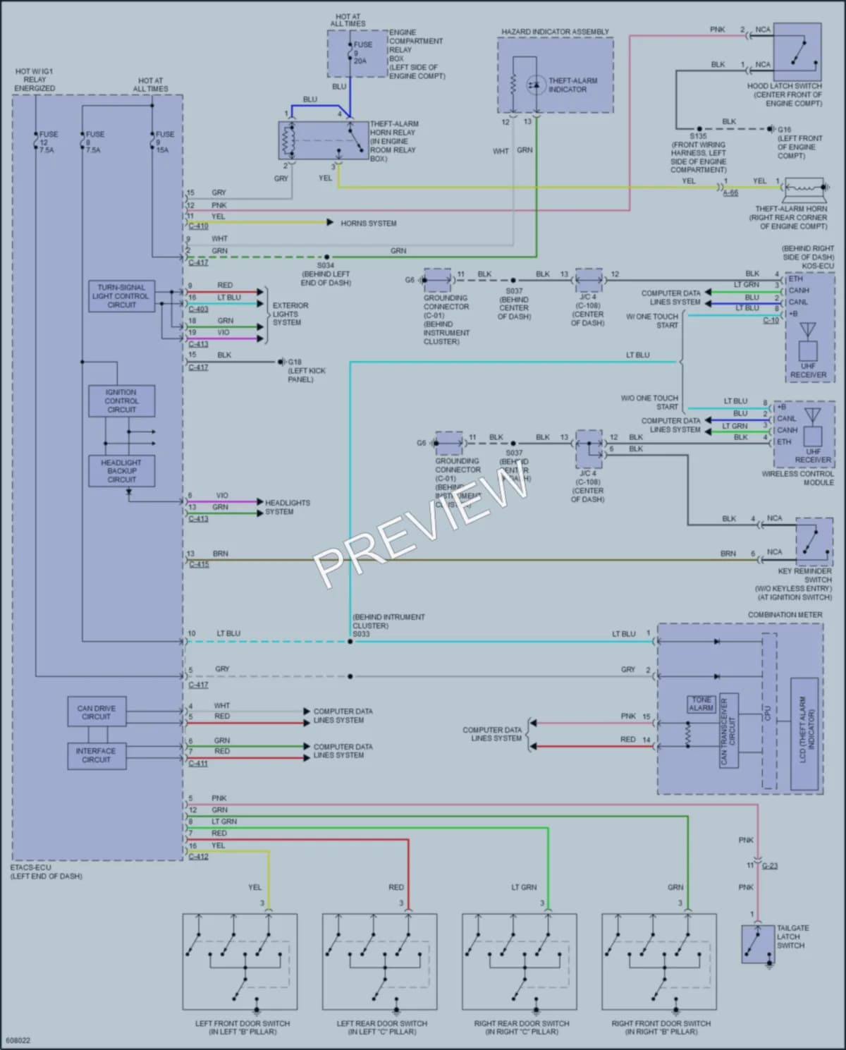 2019 Mitsubishi OutlanderSport Anti Theft wiring diagram preview