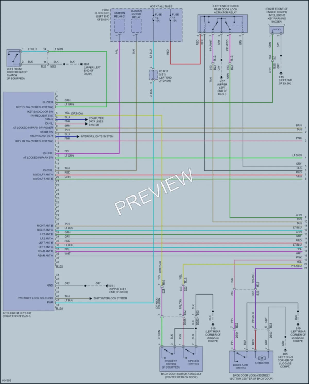 2019 Nissan Kicks Anti Theft wiring diagram preview