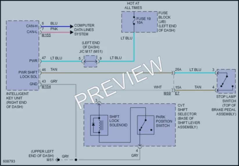 2019 Porsche Kicks Shift Interlock wiring diagram preview