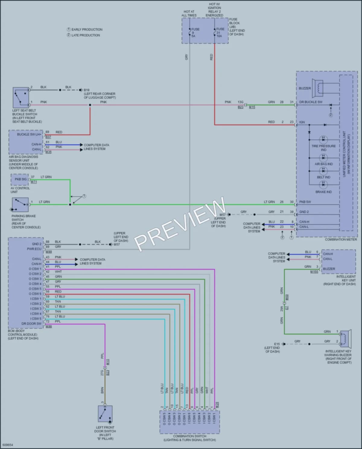 2019 Porsche Kicks Warning Systems wiring diagram preview