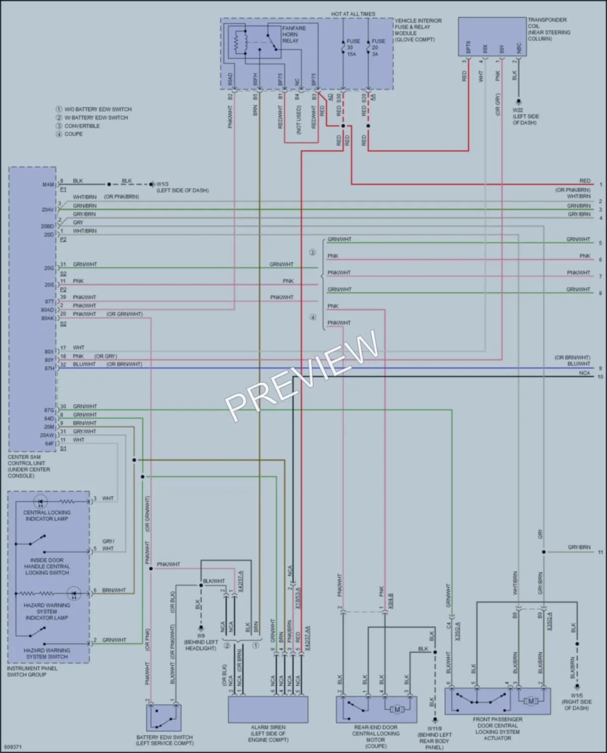 2019 Smart fortwoelectric Anti Theft Wiring Diagrams protected preview