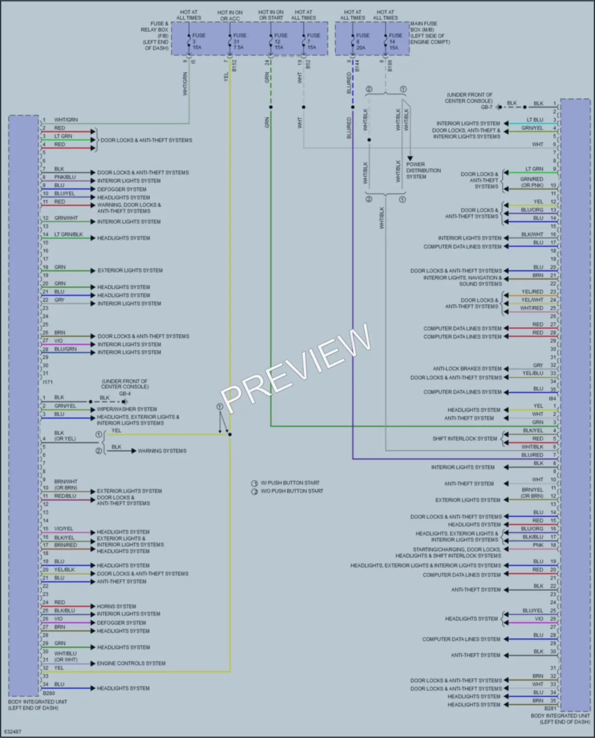 2019 Subaru WRX Body Control Modules wiring diagram preview