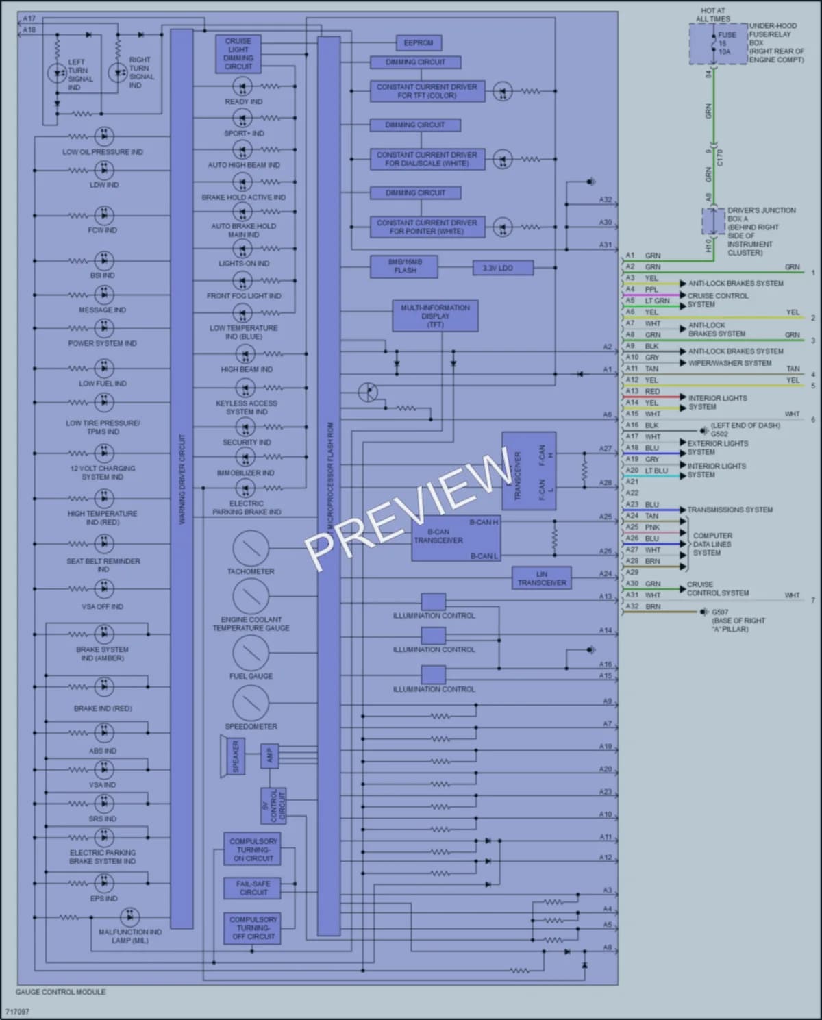 2020 Acura MDX Instrument Cluster wiring diagram preview