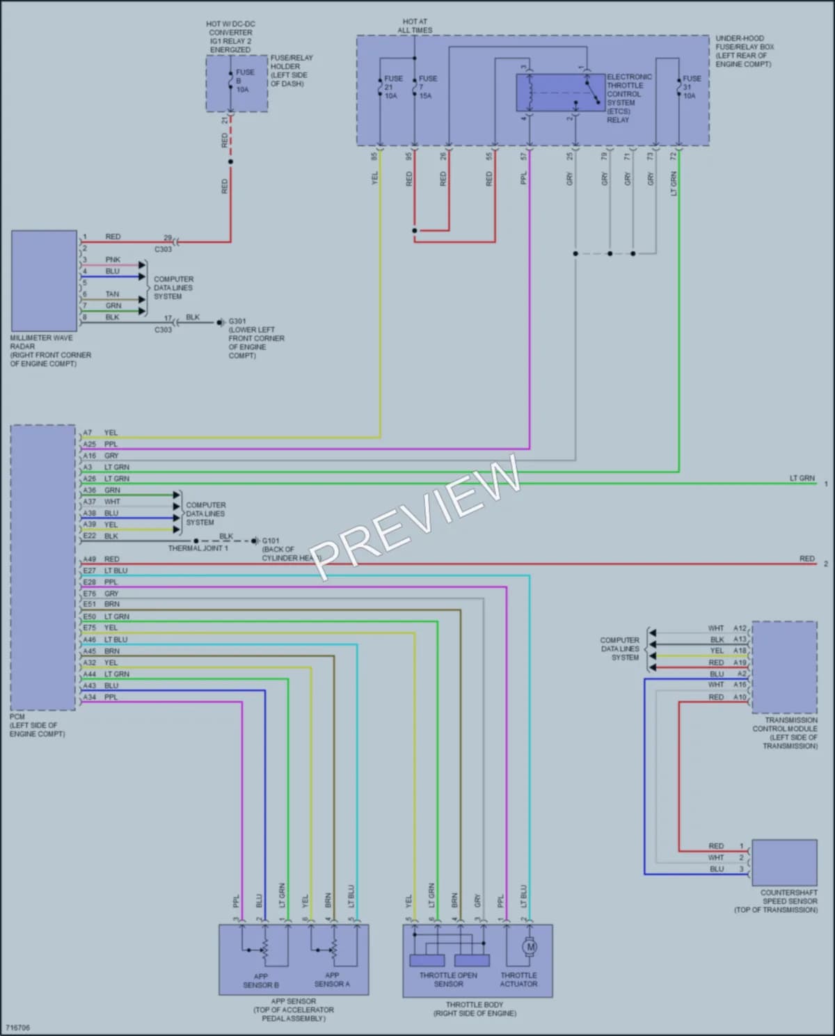 2020 Acura RDX Cruise Control wiring diagram preview