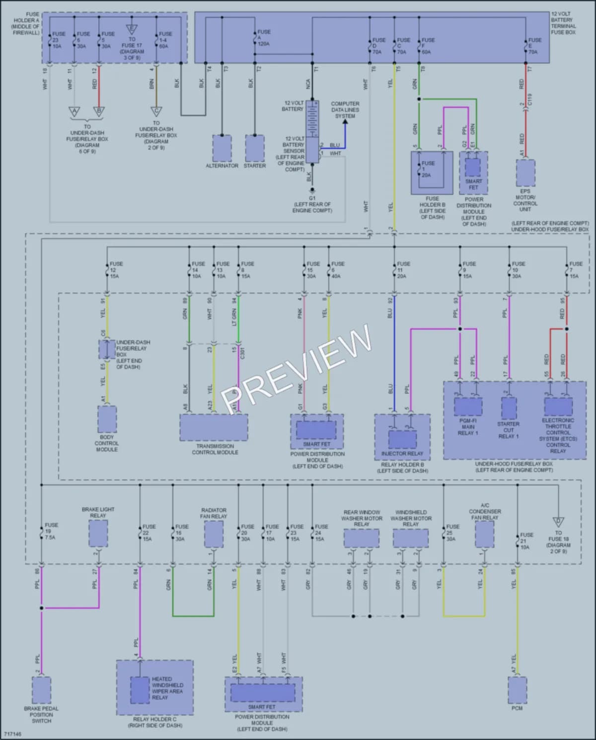 2020 Acura RDX Power Distribution wiring diagram preview