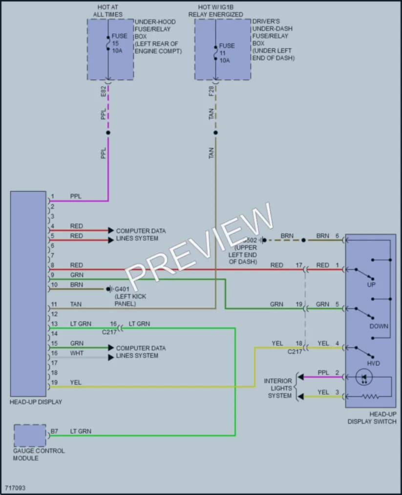 2020 Acura RLX Instrument Cluster wiring diagram preview