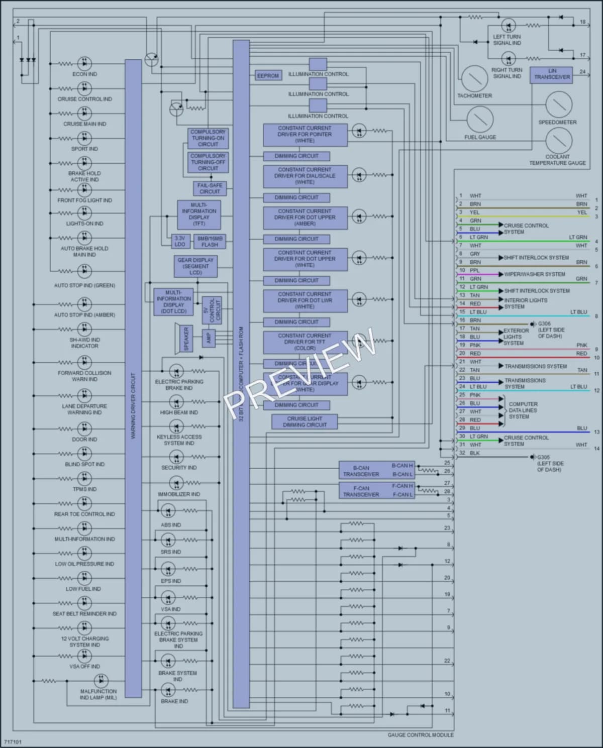 2020 Acura TLX Instrument Cluster wiring diagram preview