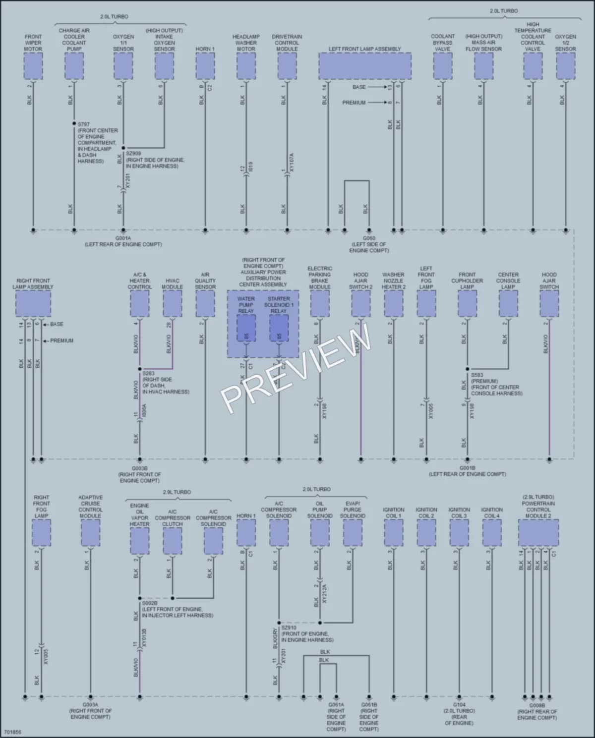 2020 AlfaRomeo Stelvio Ground Distribution wiring diagram preview