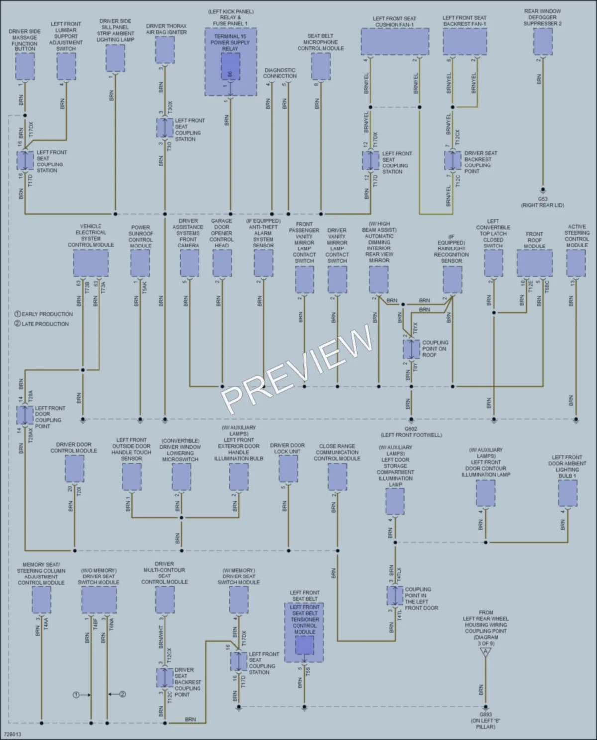 2020 Audi A5 Ground Distribution wiring diagram preview