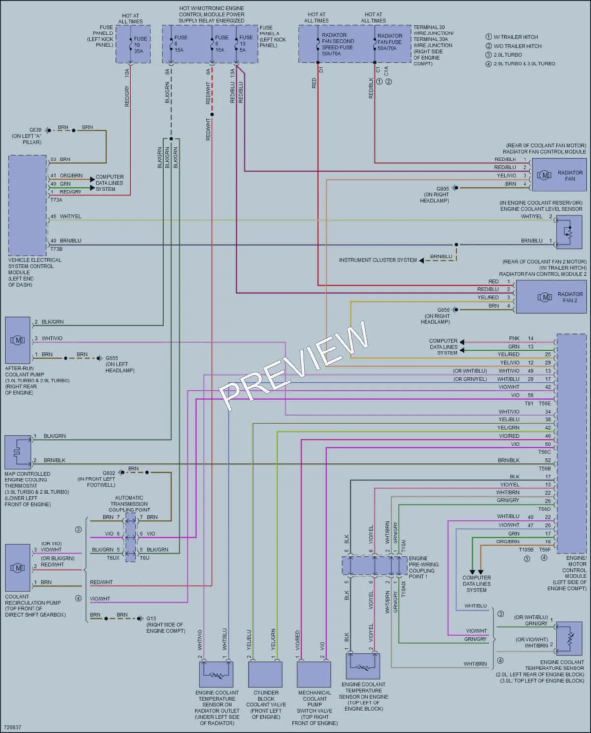 2020 Audi A6 Cooling Fan wiring diagram preview