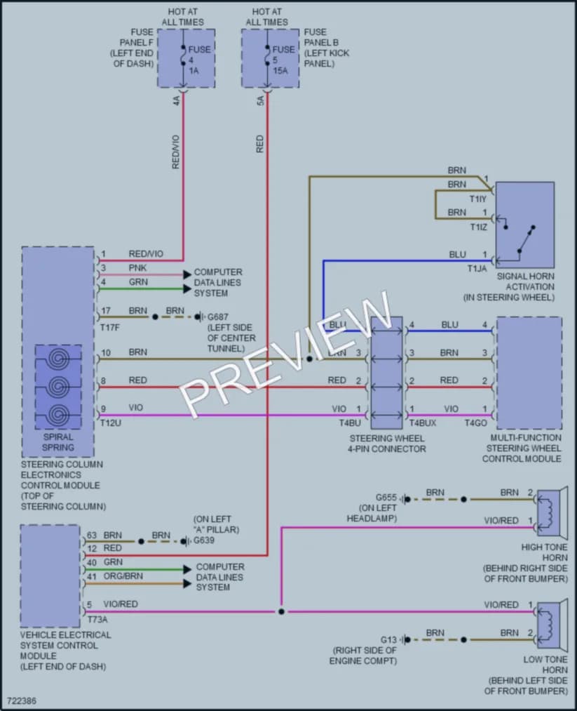 2020 Audi A6allroad Horn wiring diagram preview