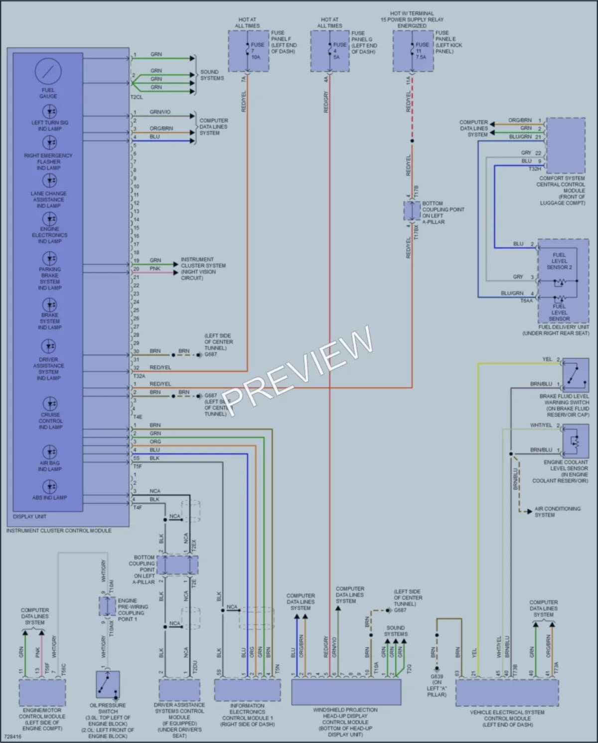 2020 Audi A6allroad Instrument Cluster wiring diagram preview