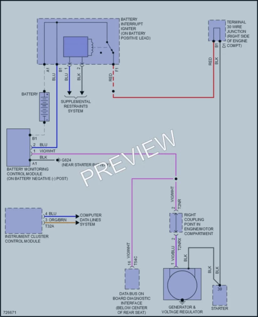 2020 Audi A6allroad Starting Charging wiring diagram preview