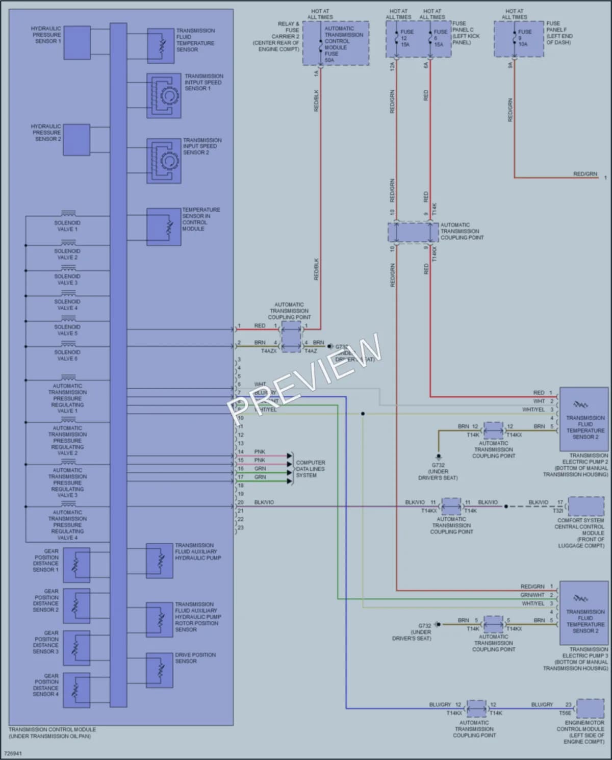 2020 Audi A6allroad Transmission wiring diagram preview