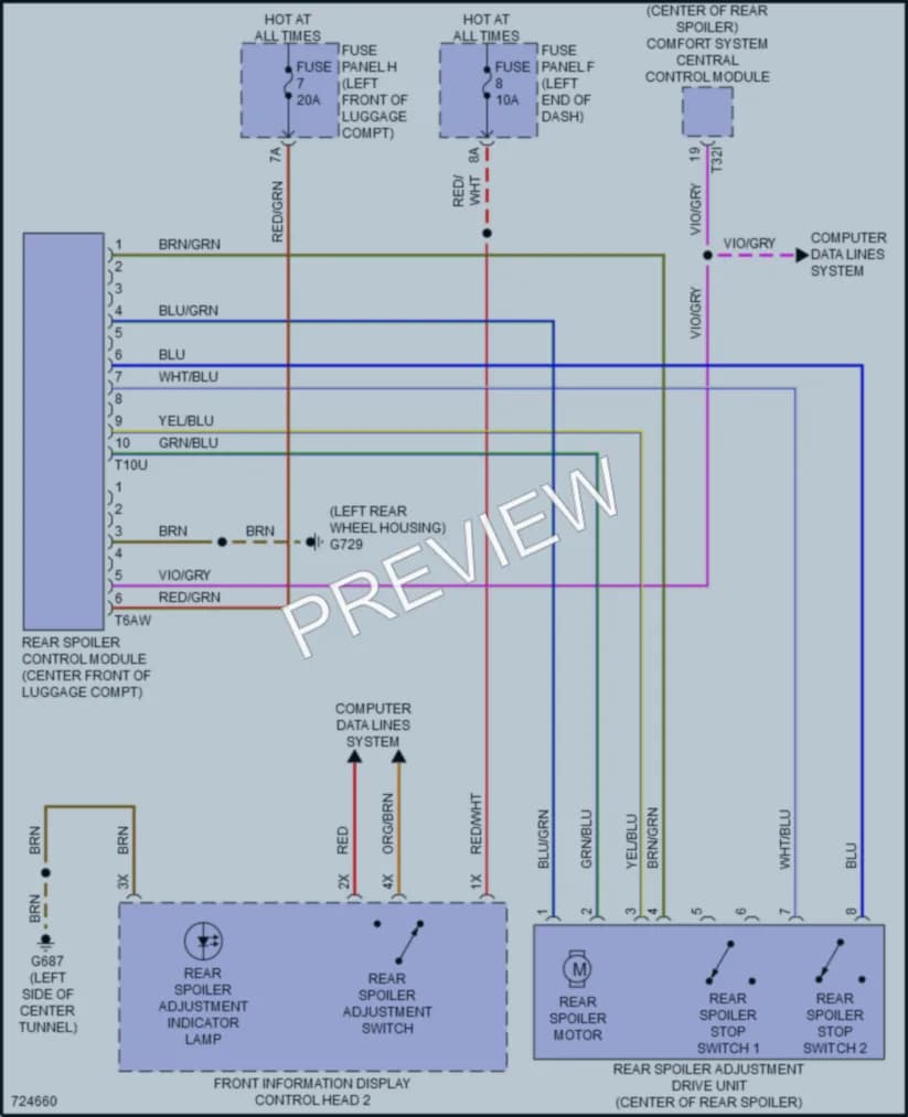 2020 Audi A7 Active Bodyworks wiring diagram preview