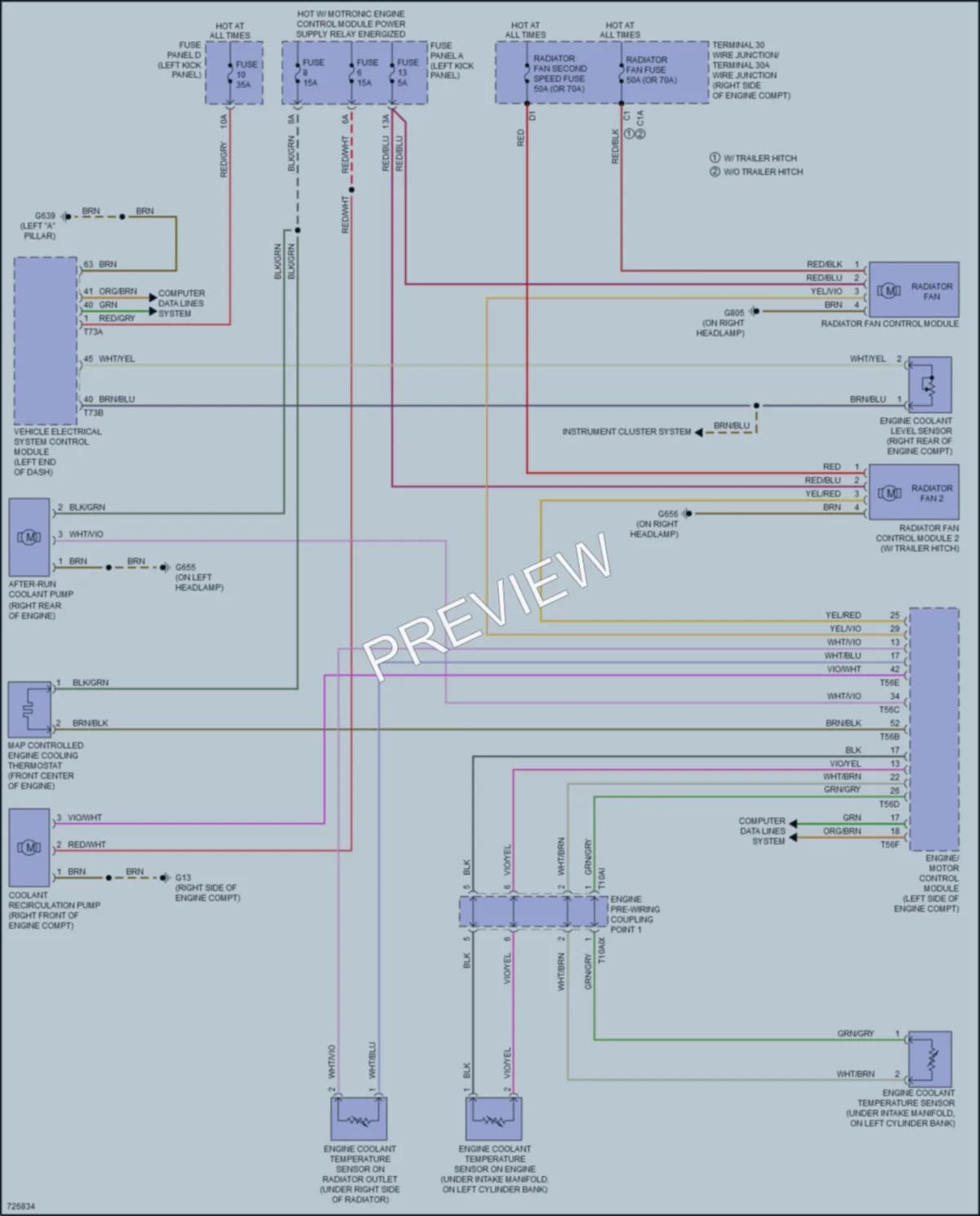 2020 Audi A7 Cooling Fan wiring diagram preview