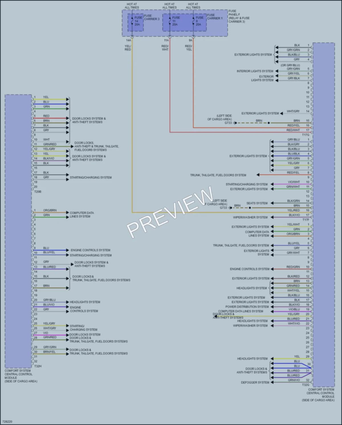 2020 Audi Q7 Body Control Modules wiring diagram preview