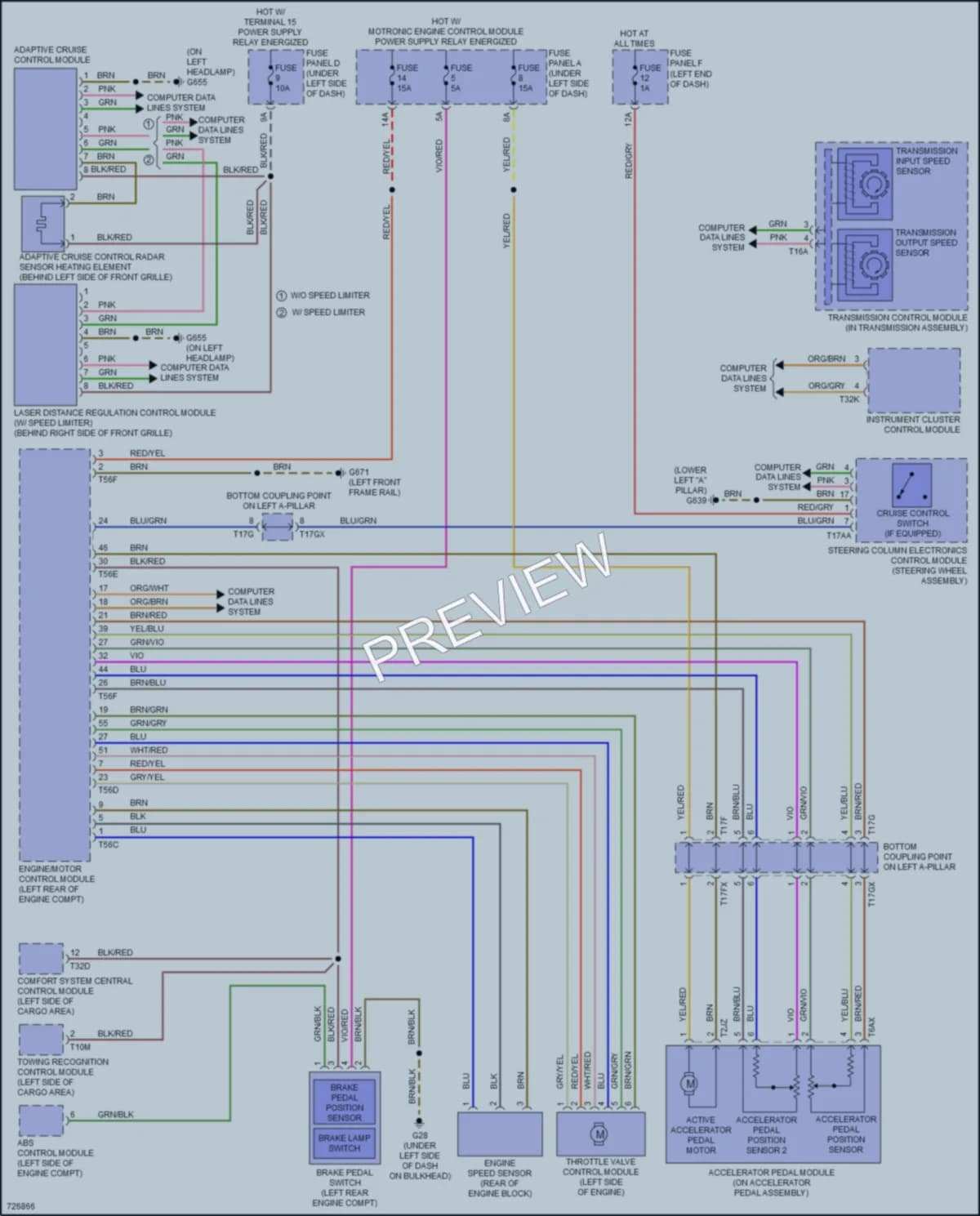 2020 Audi Q8 Cruise Control wiring diagram preview
