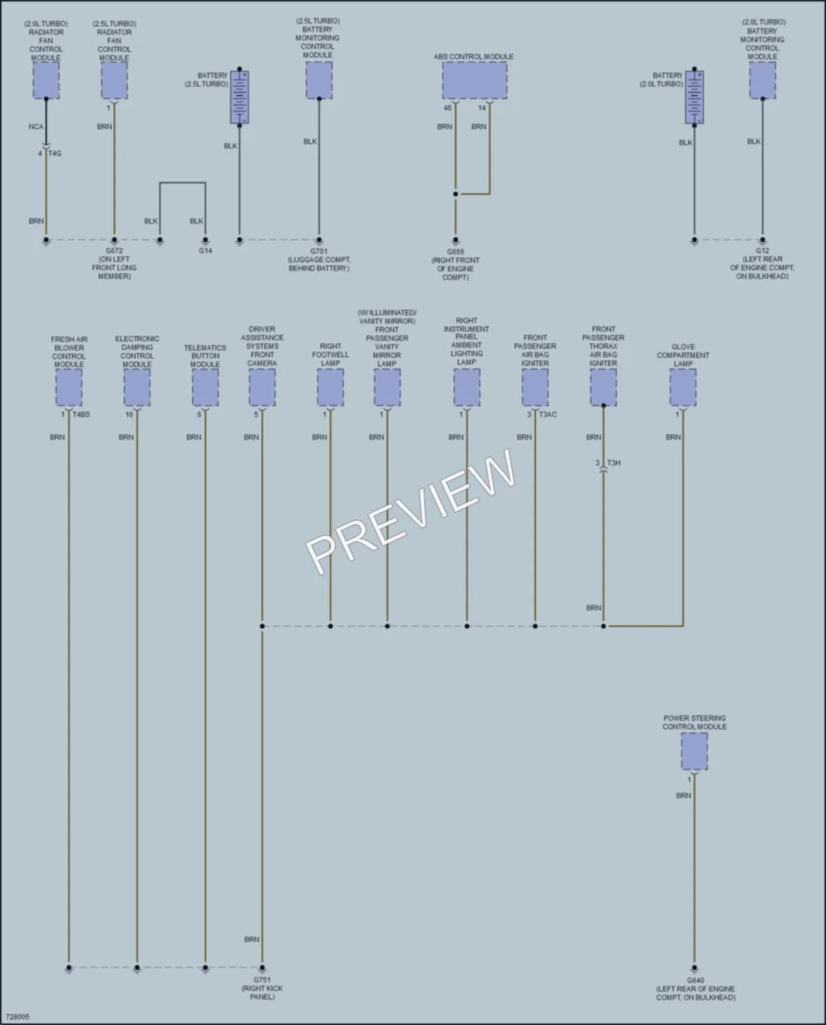 2020 Audi RS3 Ground Distribution wiring diagram preview