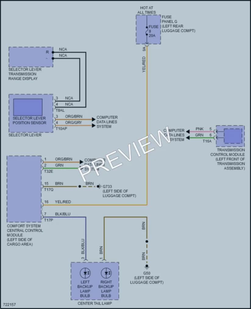2020 Audi RSQ8 Exterior Lights wiring diagram preview