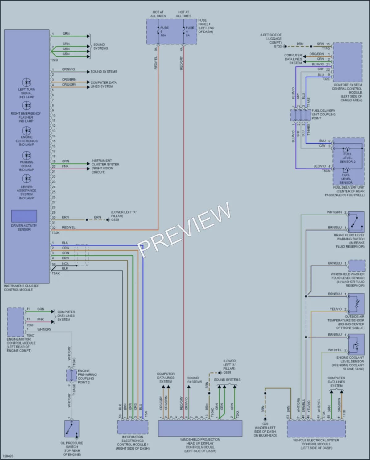 2020 Audi RSQ8 Instrument Cluster wiring diagram preview