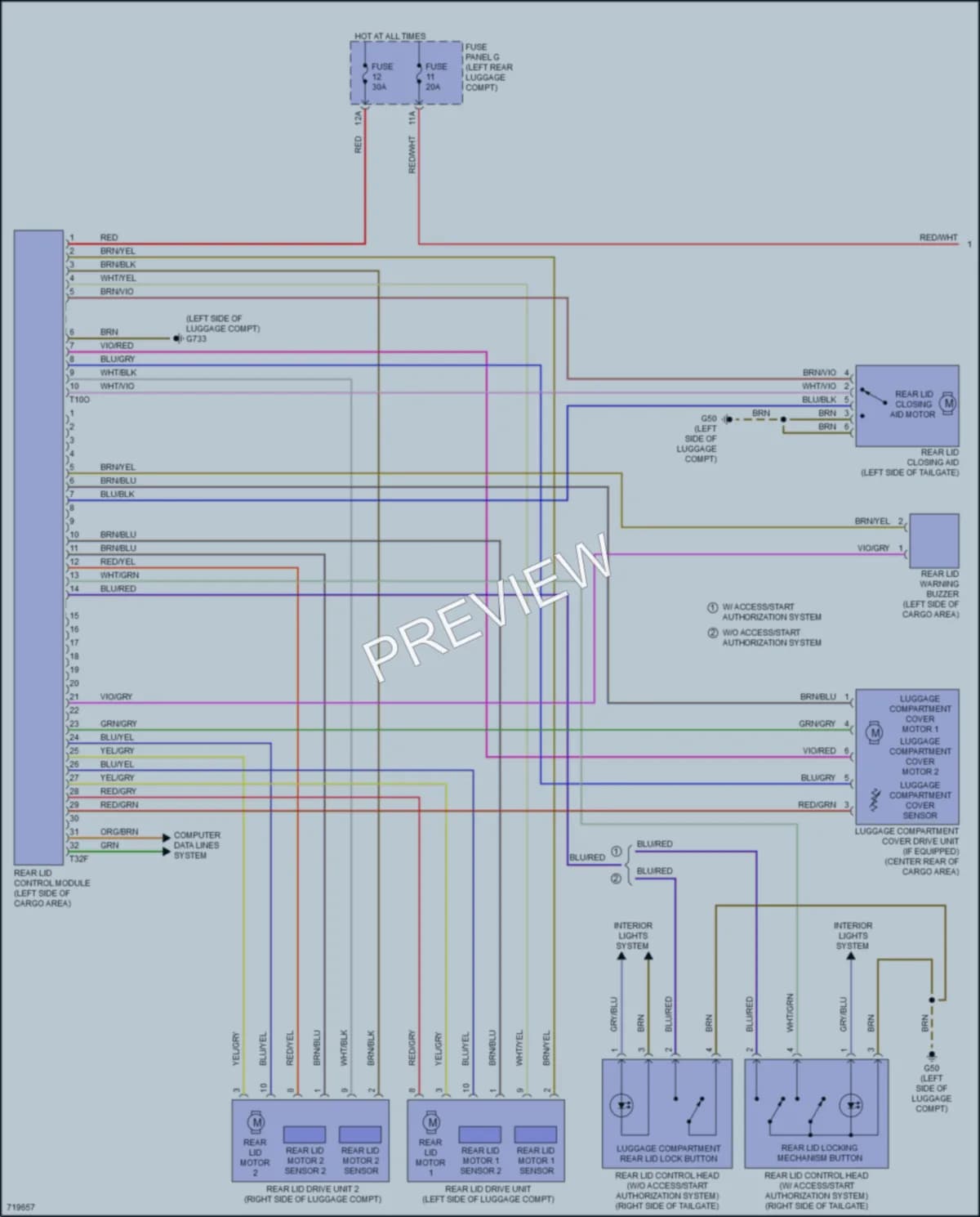 2020 Audi RSQ8 Trunk Tailgate Fuel Door wiring diagram preview