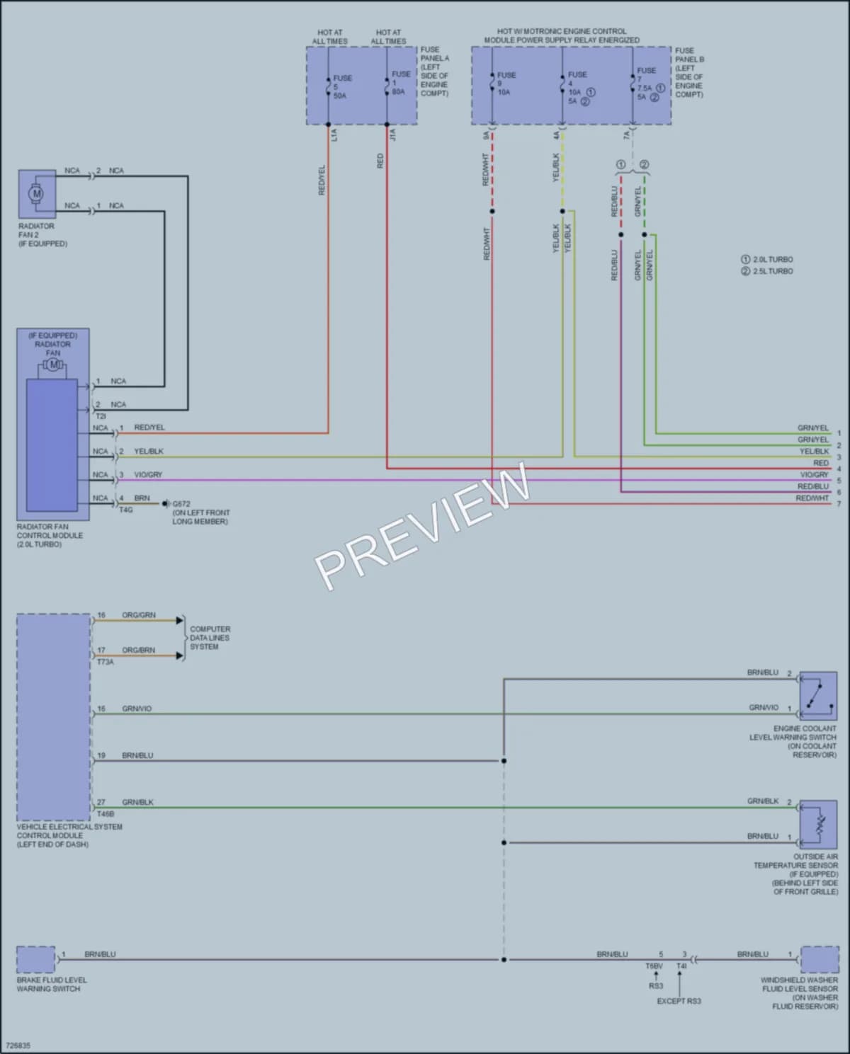 2020 Audi S3 Cooling Fan wiring diagram preview