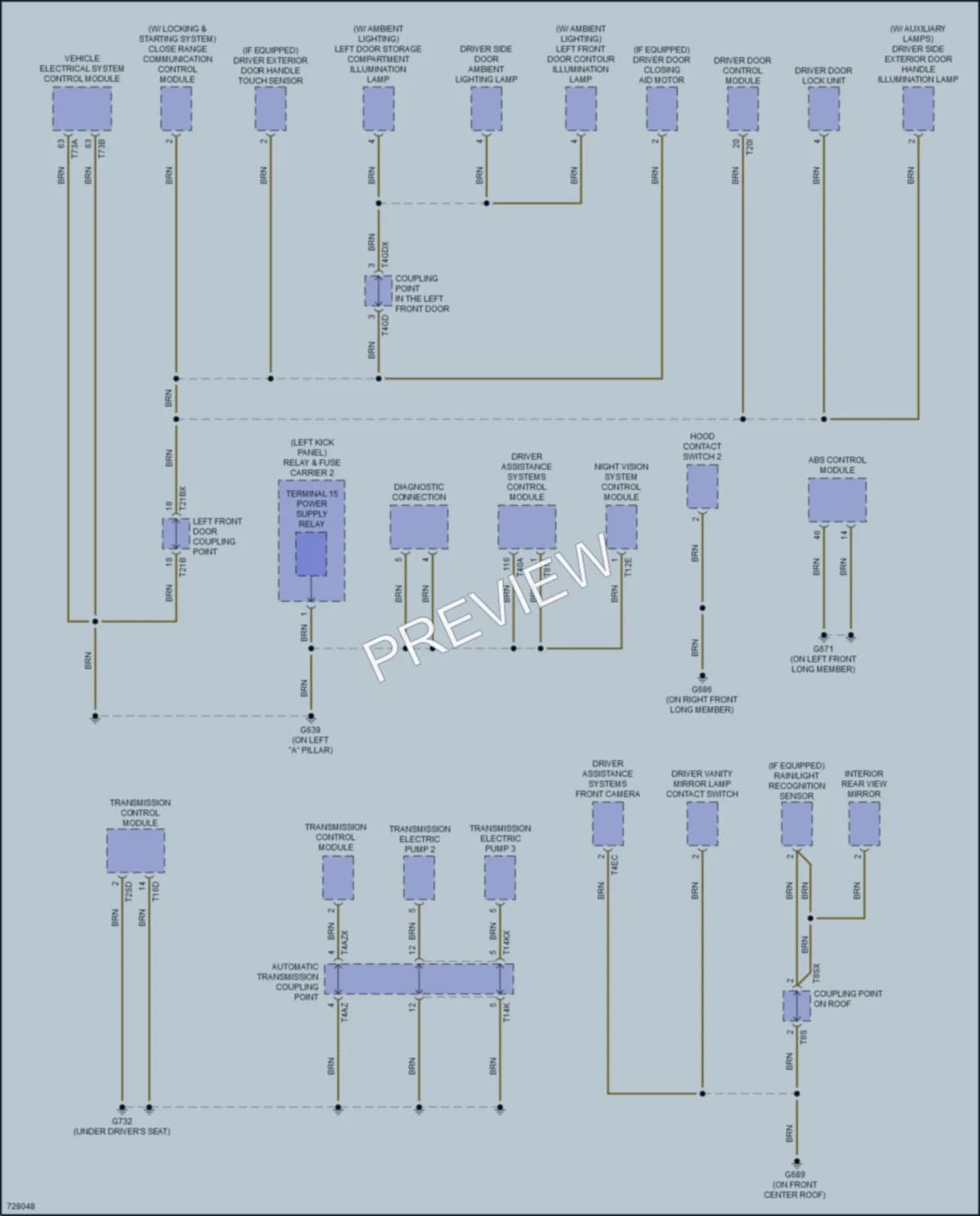 2020 Audi S6 Ground Distribution wiring diagram preview