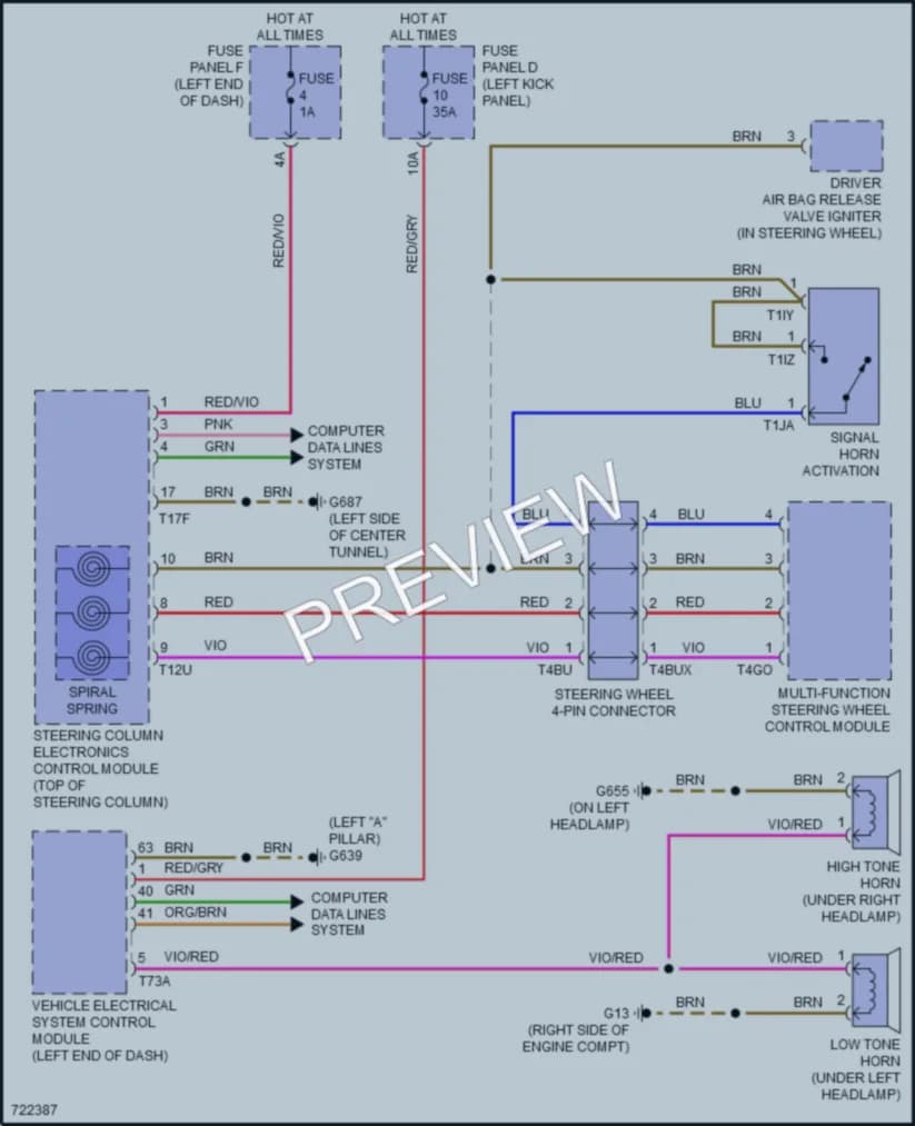 2020 Audi S7 Horn wiring diagram preview
